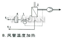 zilishiwendutiaojiefa-4.jpg