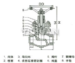 neiluowenzhusaijiezhifa-2.jpg