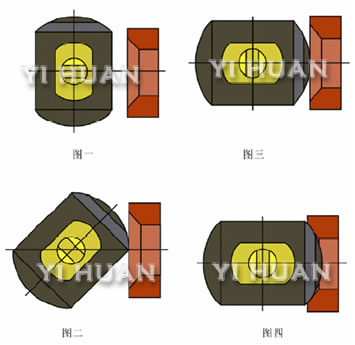 guidaojinshuyingmifengqiufa-2.jpg