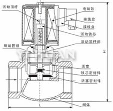 zqdfzhengqidiancifa-3.jpg