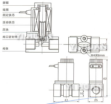 rsoyinshuijijiayongjidiancifa-2.jpg