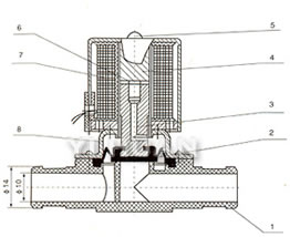 rscjiayongjifangshuifa-3.jpg