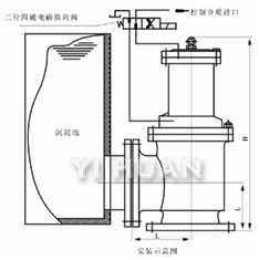 huosaishikuaikaipainifa-2.jpg