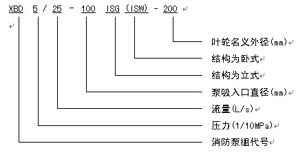 xiaofangguandaobeng-2.jpg